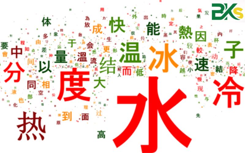 Vì sao nên đăng ký học Trung cấp Tiếng Trung tại Trường Trung cấp Công Nghệ Bách Khoa?